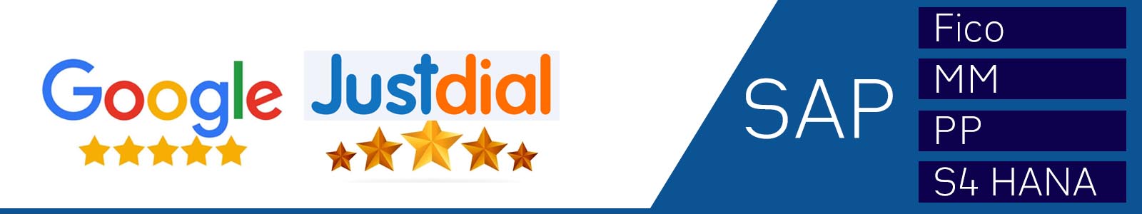 sap training institute in bangalore vijayanagar, BTM Layout